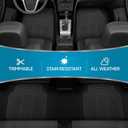 BDK Floor Mats, 4-Piece All-Weather Car Mat with Universal Fit Design, Durable Rubber Car Floor Mats with Capture Ridges, Waterproof for Cars Trucks SUV (Black)