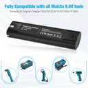 Upgraded 9.6v 3600mAh Replacement Battery Compatible with Makita 9000 9033 193890-9 192696-2 632007-4 2pack