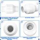 Geetery 1 Inch PVC Slip Swing Check Valve No Spring Back Flow Preventer Valve White No Return Silent Backflow for Backflow Prevention, Reduces Water Hammer Noise