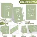JarThenaAMCS 31Pcs Sage Green Table Numbers Head Table 1-30 Wedding Table Signs Reserved Seating Signs for Wedding Birthday Party Reception