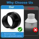 4 to 3 Inch Duct Reducer, Hon&Guan Galvanized Steel Duct Increaser 4 to 3 Duct Reducer for 3/4 Inch Duct, Inline Fan, Grow Tent Ventilation System-Black.
