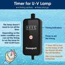 Aquarium U-V Filter for Green Water, Fish Tank Green Clean Machine with Aeration & Dual Water Outlet, Submersible Water Pump & U-V Light with Timer, for 40-120 Gallon Tank(265GPH/20W)