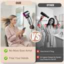 SEANCHEER Hands Free Hair Dryer Holder Wall Mount, 360 Rotating Adjustable Height Suction Cup Blow Dryer Holder, No Drill Installation, Damage-Free Wall, with Cord Storage for Most Hair Dryers