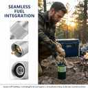 2 x 2 Pcs Propane to Butane Adapter Brass & Aluminum Alloy Camping Stove Adapter LPG Canister Converter 1 LB Propane Tanks Input EN417 Lindal Valve Stove Gas Converter for Backpacking Hiking (Silver)