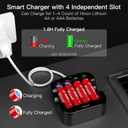 Hixon Rechargeable Lithium AA Batteries,12Pack 1.5V Li-ion Batteries with 2H Fast Charger,3500mWh High-Capacity Long-Lasting Constant Output for Xbox/VR,Blink,Smart Lock,etc.