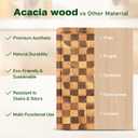 Acacia Wood Cutting Boards for Kitchen, Checkered Chopping Board with Juice Grooves & Handles, Large Butcher Block Serving Tray with NonSlip Feet, 20" x 15" x 1.5"