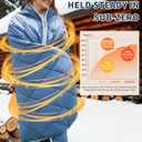 Heated Blanket Battery Operated,12V Cordless heating pad with 15000 battery,Heated Shawl Throw Blanket,Wearable Heated Blanket,Sherpa Lining,3 Heating Set for Car,Camping,Backpacking,Hiking,Travel