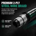 15611-08-08-18 Hydraulic Hose 1/2" Hydraulic Hose with Male NPT X Male NPT, 18" Long, 3988 PSI