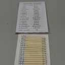 Meooeck 145 Pieces Baby Shower 5 Games Set Baby Shower Games Activities with 20 Pencils for Girls Boys Include Descriptions, Wishes, Guess Who, Bingo Activities (Cherry)