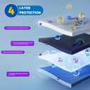 Pads for Beds with Handles for Incontinence 36x52 Inch(2 Pack),Washable Pee Pads for Adults,Washable Underpads,Waterproof Protective Pad for Seniors,Bedwet Kids,Hospitals,Pets,Reusable Bed Pad