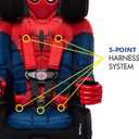 KidsEmbrace 2-in-1 Car Seat | Forward-Facing Harness (26.565 lbs) & Booster Mode (40100 lbs) | Latch | Premium Fit with Multi-Position Headrest, Harness & Recline, Mfg date 2025/05/08