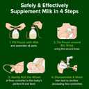 haakaa Supplemental Feeding Tube & Pouch Set,Baby Supplemental Nursing System,SNS Breastfeeding System,Food Grade Silicone