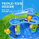 AuntyFey Water Table for Toddlers 1-3-5, Toddler Sand Table, Kids Water Table with Umbrella for Outside Kids Ages 4-8, Bright Blue, 28.66*23.37 Inch