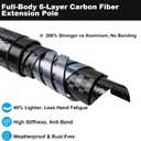 DOBEN 27FT Lightweight Carbon Fiber Manual Pole Saw for Tree Trimming