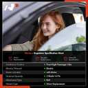 A-Premium Front Passenger Side Power Window Regulator with Motor (6-Pin)