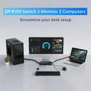 DisplayPort USB 3.0 KVM Switch 1 Monitor 2 Computers 8K@60Hz 4K@144Hz KVM Switcher 2 in 1 Out with 4 USB-A, 2 USB-C, Wired Controller for Laptop, Desktop