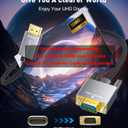 HDMI to VGA Adapter Cable 6FT [Metal Case, Nylon Cable] 1080P@60Hz HDMI Male to VGA Male Uni-Directional Braided Cord for Computer, Laptop, Monitor, Roku, Xbox, Graphics Card More