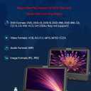 WONNIE 10.5" Two DVD Players Dual Screen for Car Portable CD Player, Play the Same or Two Different Movies with Two Mounting Brackets, 5-Hour Rechargeable Battery, Support USB/SD Card Reader