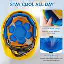 Hard Hat Sweatband and Top Pad Set, Hard Hat Cooling Liner Accessories, Suspension Sweatband Replacement for Safety Helmet, Washable and Reusable Hardhat Insert, Blue (2 Set)