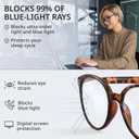 GIBLOGO Reading Glasses for Women/Men Eye Glasses Blue Light Reading Glasses Cheaters Eyeglasses