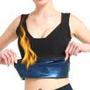 Nanohertz Fitness Series 2XL 3XL Blue
