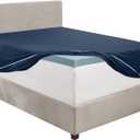 Hearth & Harbor Extra Deep Pocket Full Fitted Sheet, Navy Full Size, 1800 Microfiber, Ultra Soft Fits Up to 24 Inch Mattress