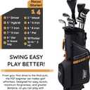 PGF Labs Men's BD-77 Complete Golf Club Package Set, Graphite & Steel [14-Pieces][Flex: Regular] [Hand: Right] [Length: Standard]
