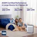 LEVOIT Air Purifiers for Home Large Room Up to 1875 Ft with Washable Pre-Filter, AHAM VERIFIDE, Air Quality Monitor, HEPA Sleep Mode for Allergies, Pet Hair in Bedroom, Vital 200S-P, White