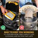 Vacmaster Professional Beast VJN1012PF 0201 FLT+10-Gal Wet/Dry Vac Synchro