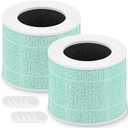 Core Mini Toxin Absorber Replacement Filter for LEVOIT Core Mini and Core Mini-P Air Purifier, 3-in-1 High-Efficiency Activated Carbon Filter, Core Mini-RF-TX, 2 Filter & 10 Fragrance Sponge, Green