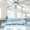 warmiplanet Ceiling Fans with Lights and Remote Control, 84-Inch, Reversible Silent DC Motor, 6 Speed, 3 Color Dimmable LED Light, Timer, Nickel, 9-Blades