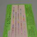 PartyWoo Clear Balloons 85pcs Different Sizes of 18 12 10 5 Inch Transparent Balloon Arch Kit for Graduation Wedding Baby Shower Bridal Shower Anniversary Birthday Party Decorations Clear-Y2