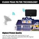 TV Antennas, HD Digital Antenna for Smart TV Indoor, 360Signal Reception-Digital tv Antenna Indoor for Local Channels-Support 4K 1080p for All Type of HDTV Digital TV's