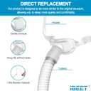 Replacement Kit for P10, Includes Tubing w/Swivel and Frame (No Strap), IBEET Replacement Supplies