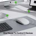 TECKNET Bluetooth Wireless Mouse, Rechargeable Silent Portable Computer Mouse, 6 Adjustable DPI, Dual Mode (Bluetooth 5.2/3.0 and 2.4G USB Receiver) for Laptop, iPad, MacBook, PC, Desktop, Android