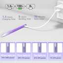 4 x Stylus Pen for iPad 9th & 10th Generation, Battery Indicators Apple Pencil with Palm Rejection Tilt Sensitivity Pen for 2018-2025 Apple iPad 10/9/8/7/6th, Pro 12.9/11/13 M4, Mini 5/6, Air 3/4/5/M2 (Gradient Purple)