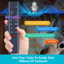 ZWP Voice Replacement Remote Control Compatible for NVIDIA Shield TV NVIDIA Shield TV Pro and 2015 2017 2019 All Models, with Backlit Buttons Motion-Activated Customizable Menu Buttons