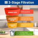 WF3-01 3-Stage Whole House Water Filtration System, Reduces Heavy Metals (Lead, Mercury, Arsenic, Cadmium, Chromium), Chlorine, Sediment, Odor, and VOCs