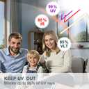 Window Privacy Tint Film - Superior Heat Rejection, Blocks 99% Harmful UV Rays, Enhances Privacy, Reduces Glare, Long-Lasting for Residential & Commercial Use (Ice Blue 29.5 InchX 6.56 Feet)