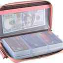Easyoulife Credit Card Holder Wallet Womens Zipper Leather Case Purse RFID Blocking (Pink)