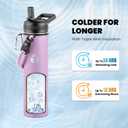 RAYMYLO Insulated Water Bottle 24oz, Triple Wall Vacuum Stainless Steel (Cold for 24Hrs, Hot for 12Hrs), Leak Proof & Non-BPA, 24oz Hydro Water Flask with Paracord Handle & Straw Spout Lids