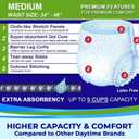 LivDry Adult Incontinence Underwear, Extra Absorbency Adult Diapers, Leak Protection, Medium, 76-Pack