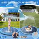 YAUNGEL97 Kids Splash Pad Sprinkler, Extra Large Non-Slip 0.58mm Thick Splash Mat for Toddlers, Kids & Dogs, Foldable Backyard Water Play Pad for Family Summer Outdoor Fun, 97 inches x 96.85 inches