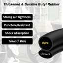 RUTU 26 Inch Bike Tube Fit for 26x1.0/1.50/1.75/2.50/3.0/3.5/4.0 Bike Tube with Installation Accessorie 26 Inch Bike Tire Tubes