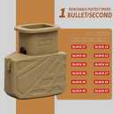 Magazine Speed Loader for Glock 9mm/.40 S&W - Fits Glock 17/18/19/22/23/24/26/27/34/35/45/47 - Fast Loading/Pain-Free & Portable