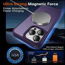 New Upgrade for iPhone 15 Pro Max Case with 360 Spin Titanium Magnetic Stand [16FT Military Grade Shockproof] [Fit for MagSafe] Matte Translucent Slim Kickstand 15 ProMax Phone Cover 6.7'', Purple