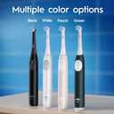Oral-B Rechargeable Electric Toothbrush, iO2, 3 Cleaning Modes, Automatic Pressure Sensor to Protect Gums, Pure White