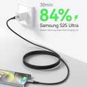 INIU USB-C to USB-C Cable, [3.3ft, 2-Pack] Type C Charging Cord for iPhone 16 15 Pro Max Samsung Galaxy S23 S22 S21 Note 10 MacBook iPad and More