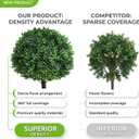 Dense Leafy Artificial Boxwood Topiary Ball Trees 24 Inch, Set of 2 Fake Plants Outdoor with Ground Spike, UV Resistant Faux Boxwood Bushes for Garden Patio Front Porch Decor