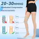 Compression Stockings for Women & Men, 20-30mmHg Thigh High Compression Socks for Varicose Veins, Swelling, Pregnant